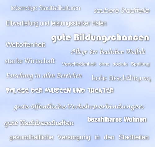 Hamburg als Motor, als Ideengeber für das Leben in den europäischen Metropolen